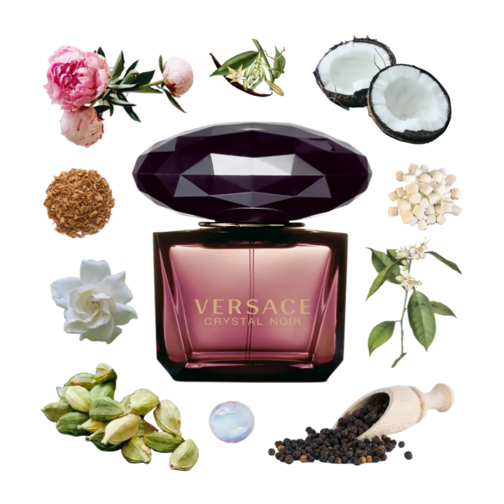 MINI PERFUMES